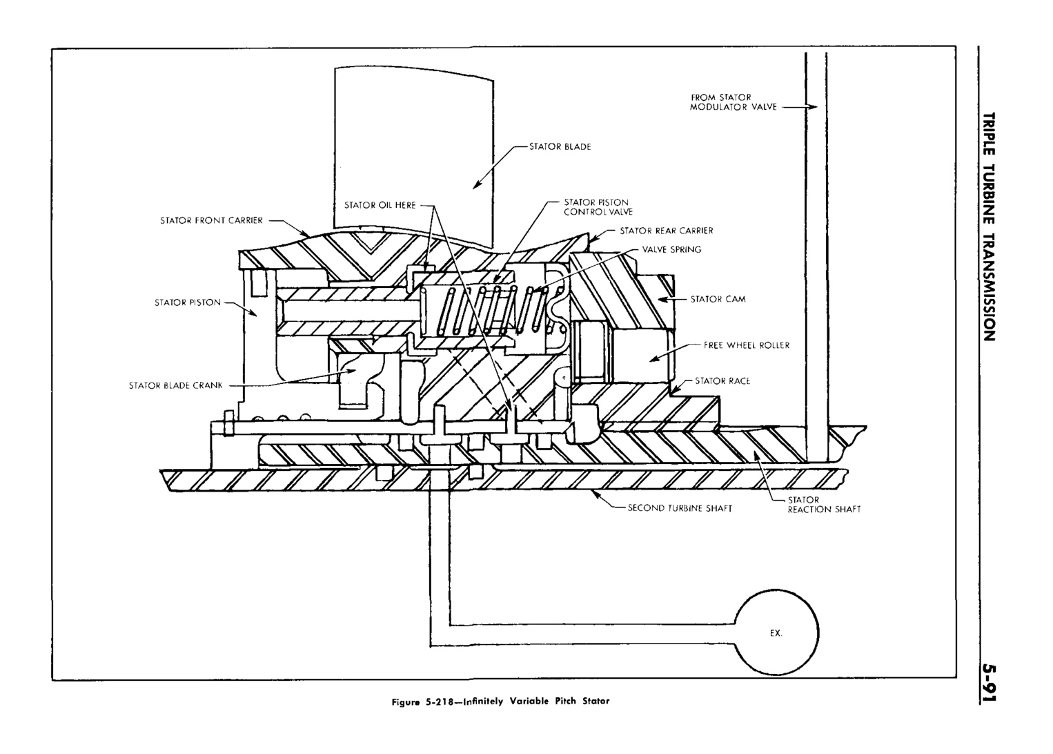 n_06 1959 Buick Shop Manual - Auto Trans-091-091.jpg